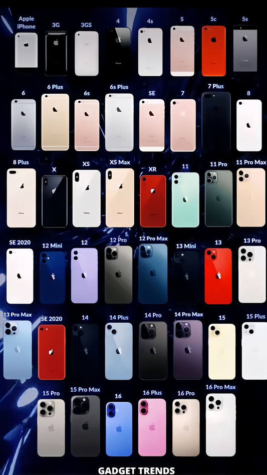iPhones in stock